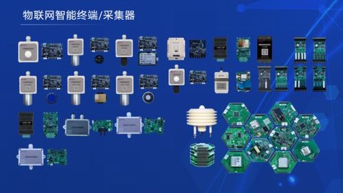 垂直行业物联网软硬件定制服务商 北京叶帆易通科技将亮相iote物联网展