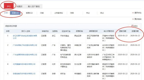 营业部合规监管趋严 中小券商面临大考