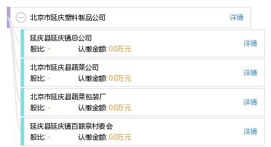 北京市延庆塑料制品公司