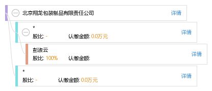 北京翔龙包装制品有限责任公司