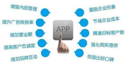 APP软件开发,app软件开发制作公司