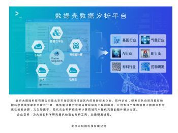 免费翻页书制作软件,画册免费软件,杂志工具 |