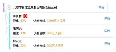 北京市林江金属制品有限责任公司
