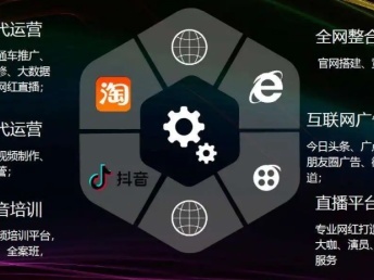 北京通州影视剪辑培训 PR AE软件学习视频制作动画制作培训