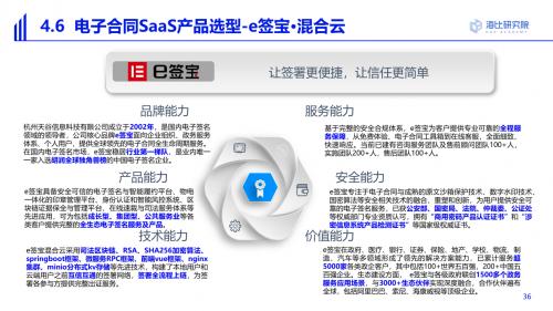 e签宝荣登电子合同品类榜首,中国软件网发布2022 saas市场选型报告