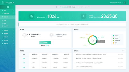 易狼网络品牌设计 北京网站ui设计公司 软件ui设计 一品威客网