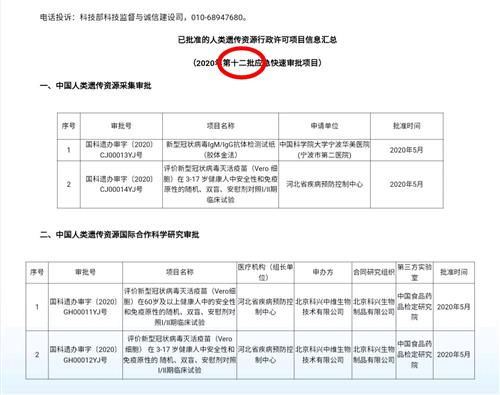 希望大家明白 世界卫生组织备案的北京科兴生物制品不是北京科兴中维可以代替